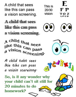 EnVision Child Eye Chart